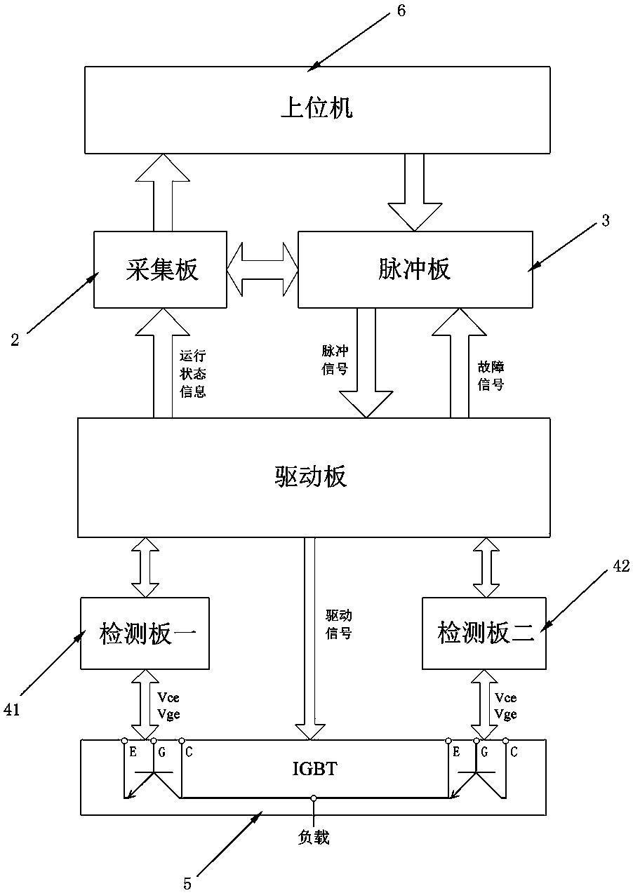 Power semiconductor device driving device and system with data acquisition function