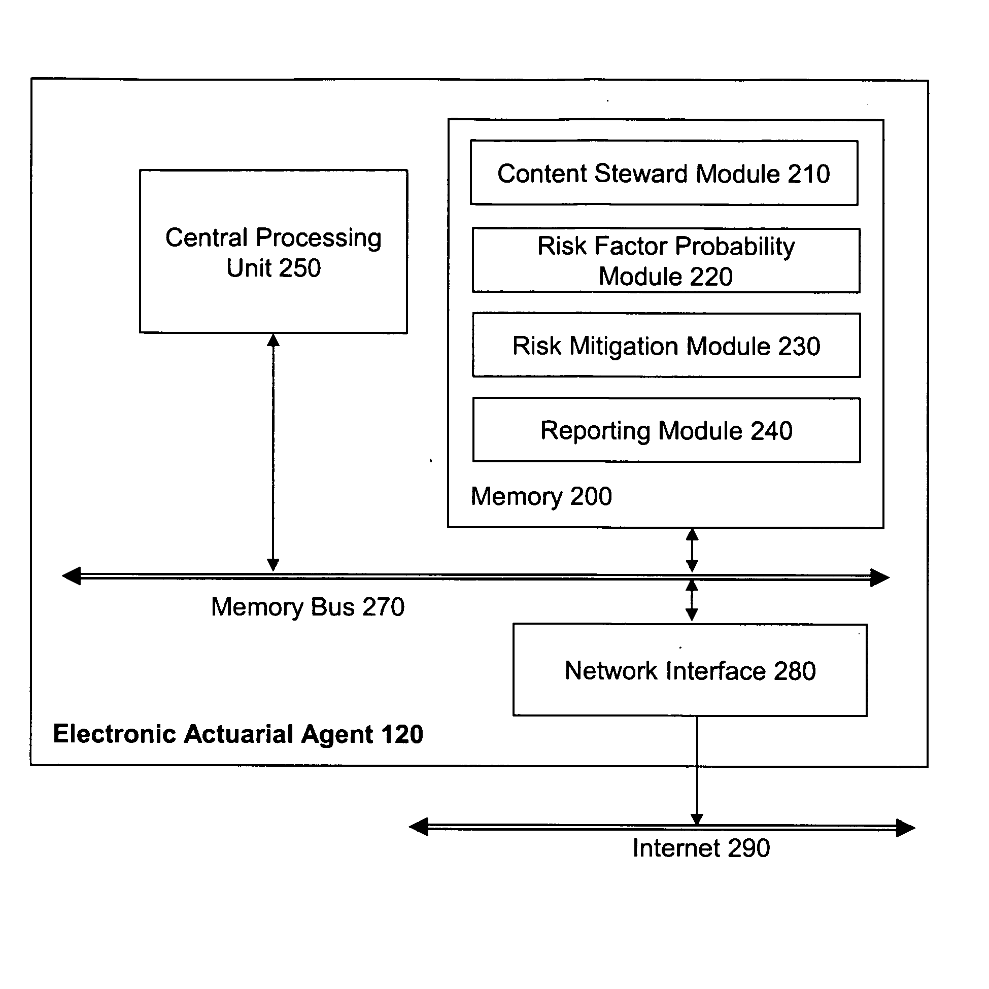 Electronic content insurance system