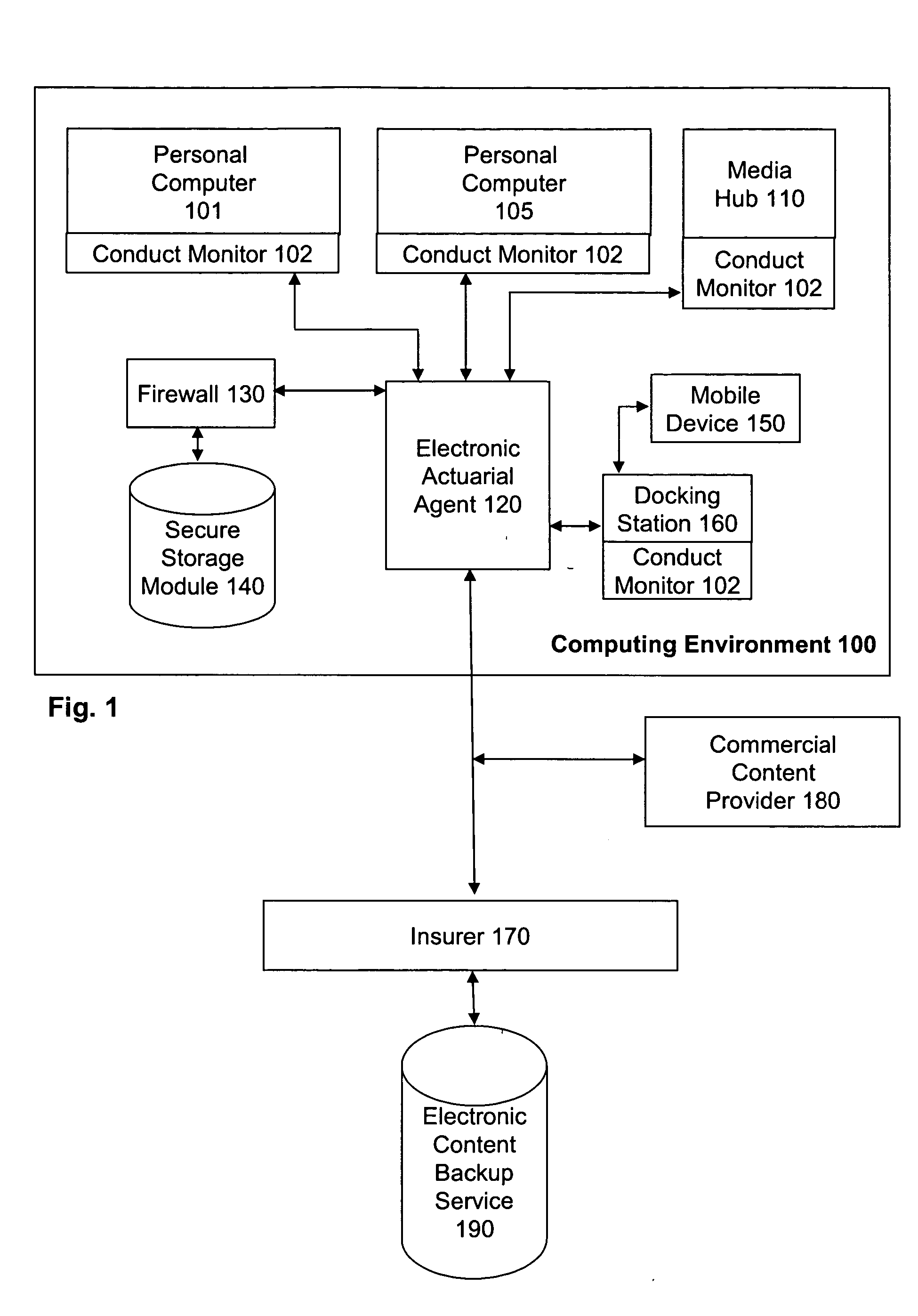 Electronic content insurance system