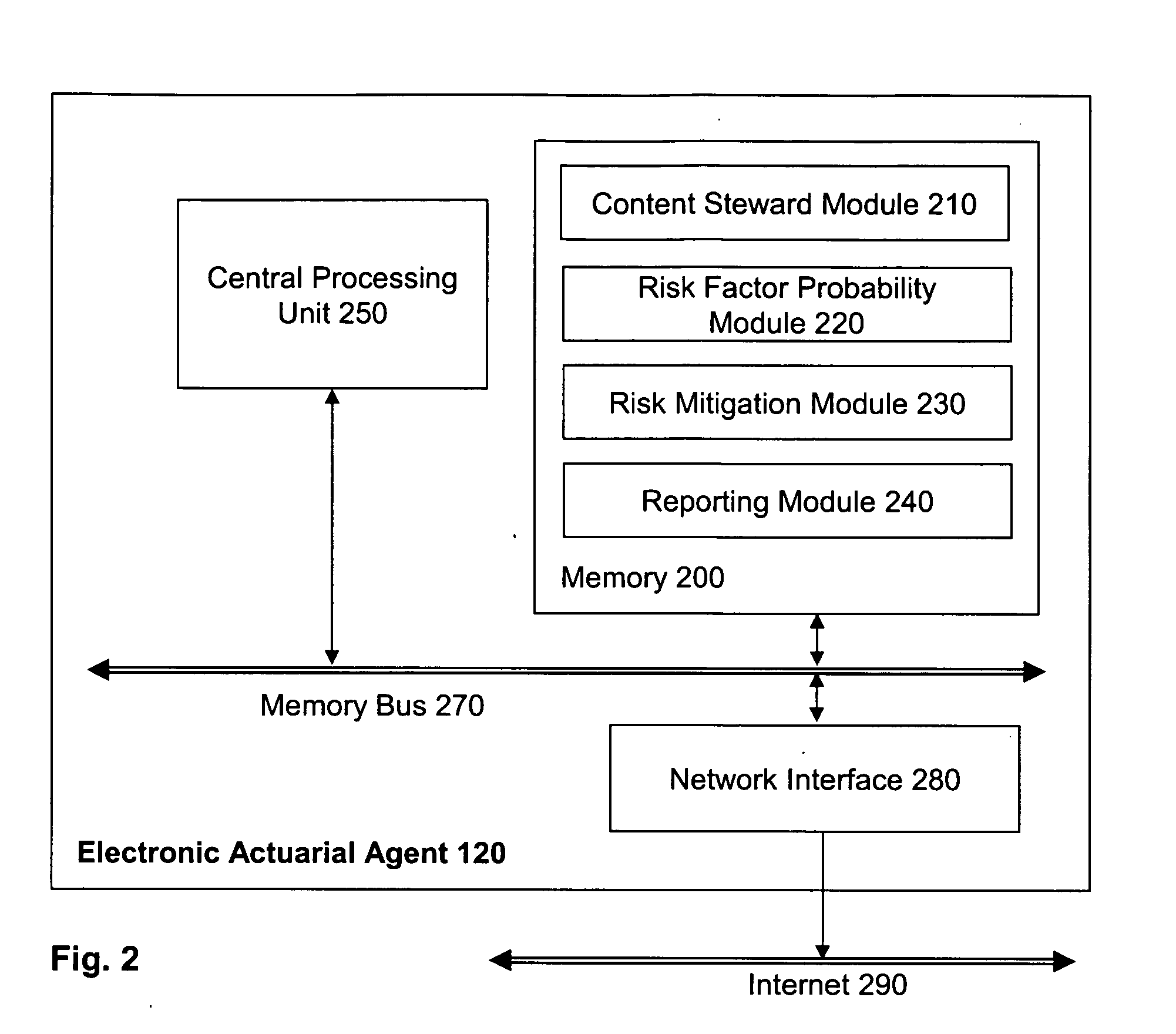 Electronic content insurance system