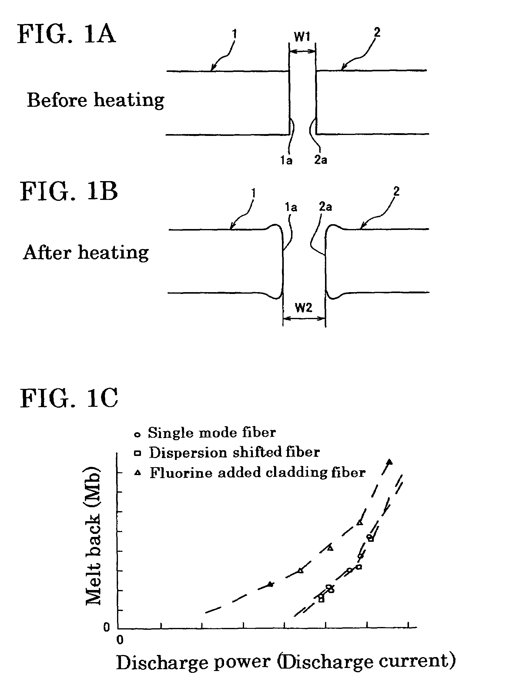 Method for fusion splicing optical fibers and fusion splicer