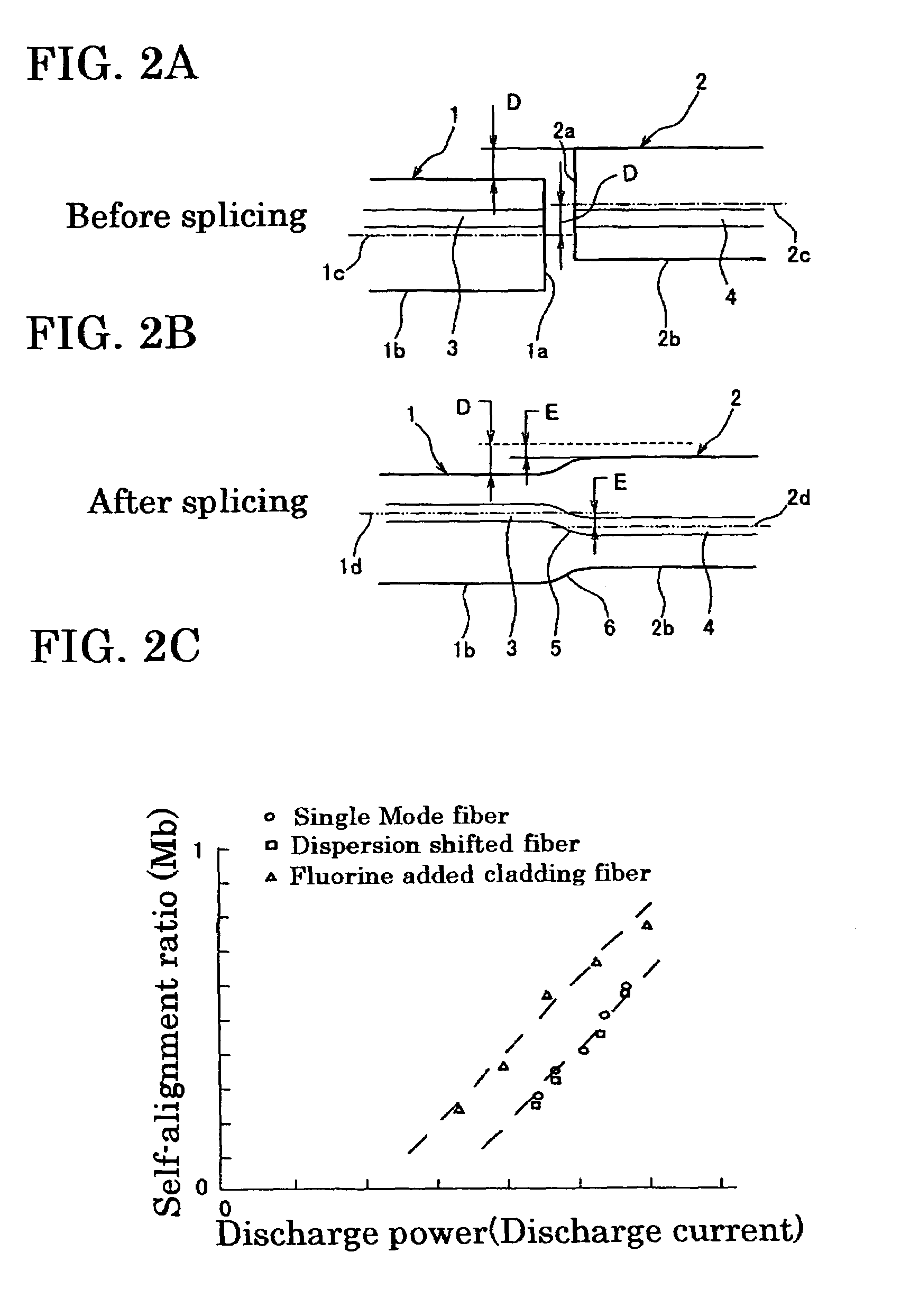 Method for fusion splicing optical fibers and fusion splicer