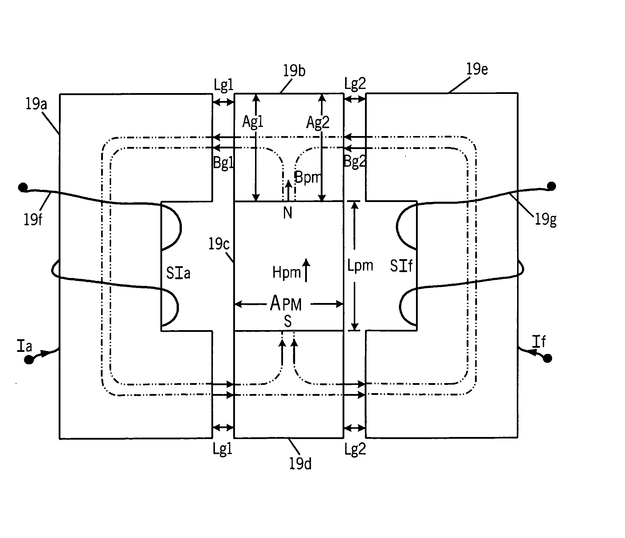 Compact radial gap machine and method for high strength undiffused brushless operation