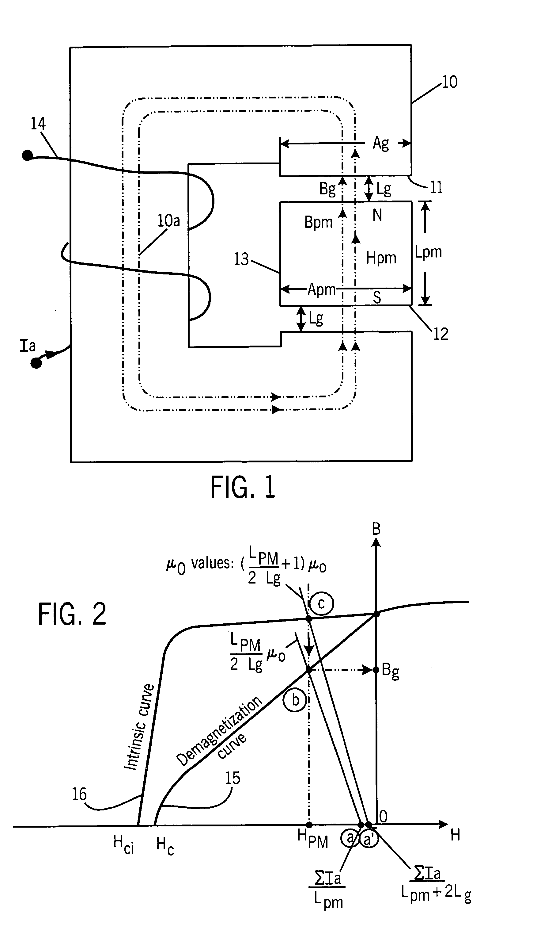 Compact radial gap machine and method for high strength undiffused brushless operation