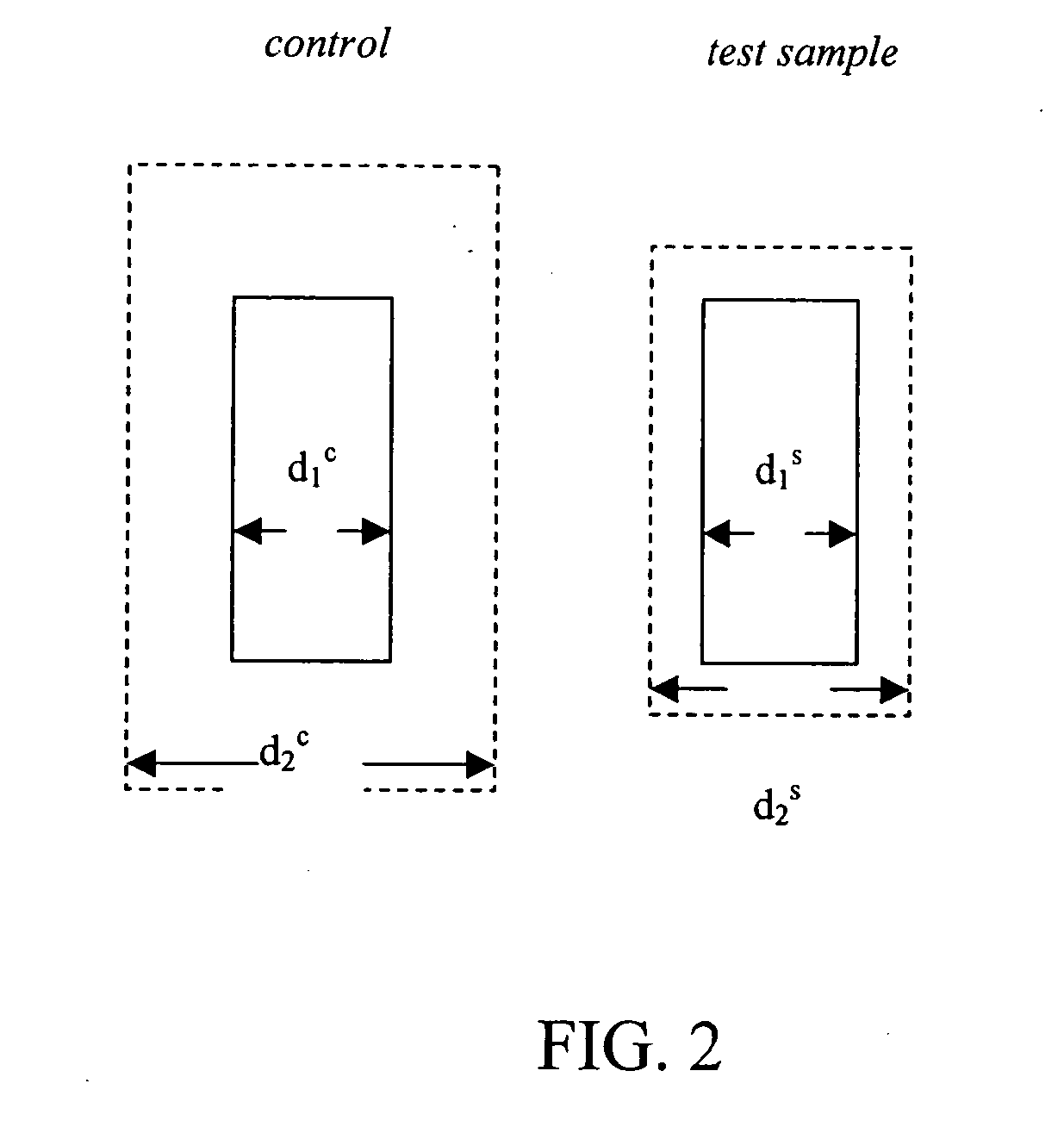Tropicalizing agent, and methods for making and using the same