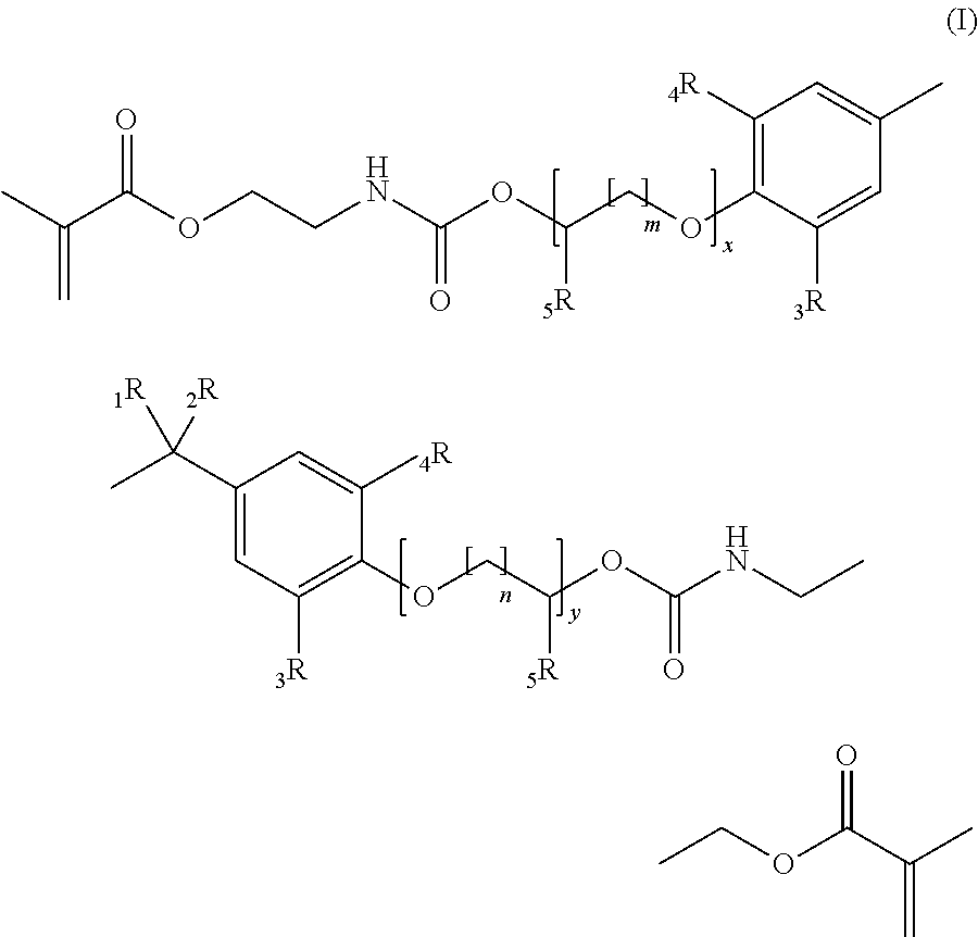 Methacrylate based monomers containing a urethane linkage, process for production and use thereof