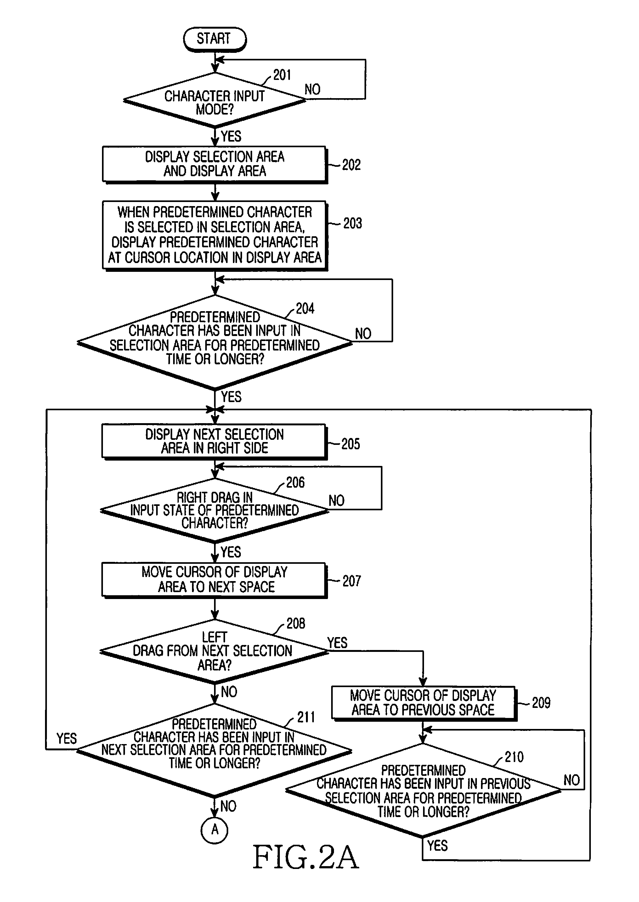 Method for inputting a character in a portable terminal
