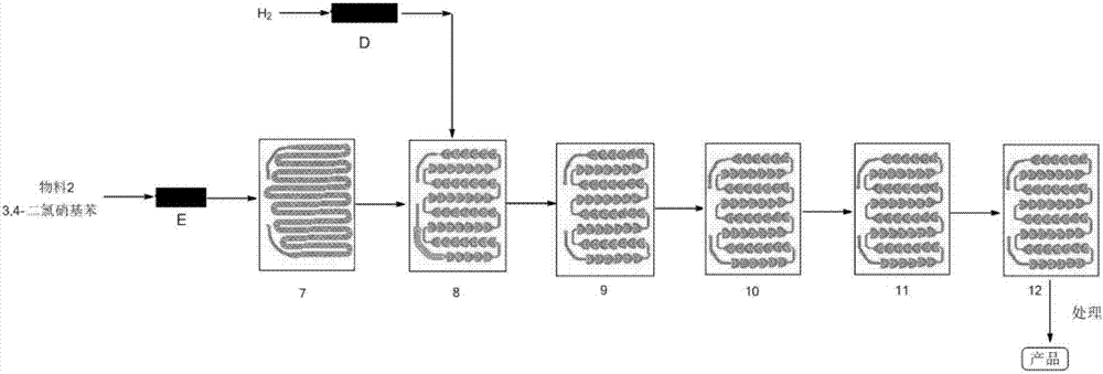 Method for synthesizing 3,4-dichloroaniline by using micro-channel reactor
