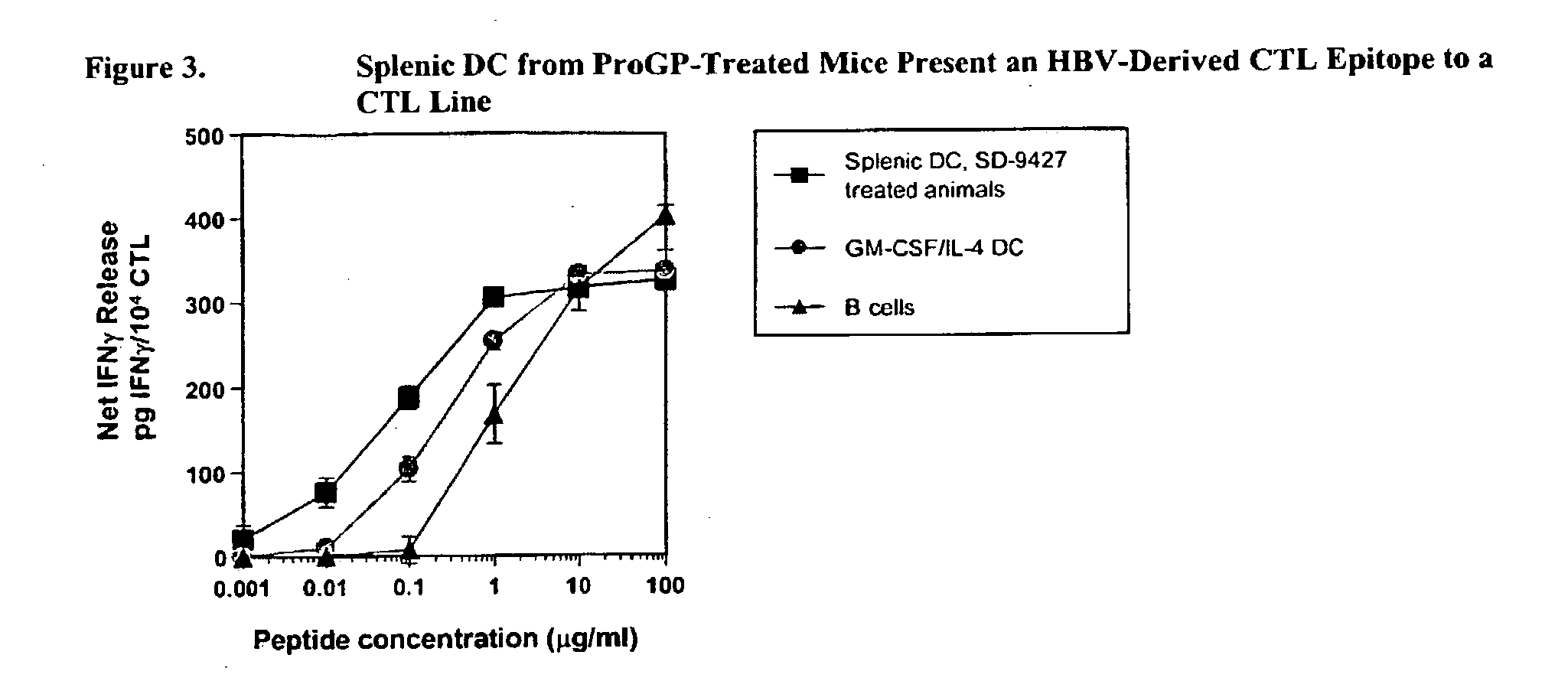 Hla class I a2 tumor associated antigen peptides and vaccine compositions