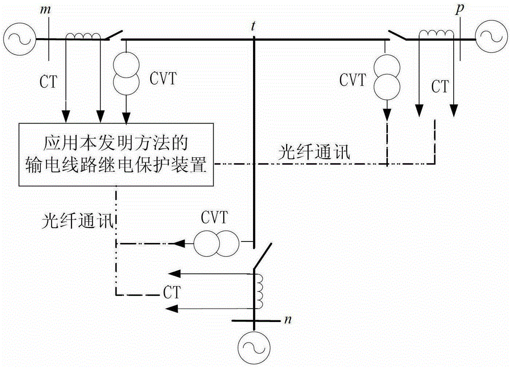 Faulty branch selection method of t-connection line based on branch selection factor