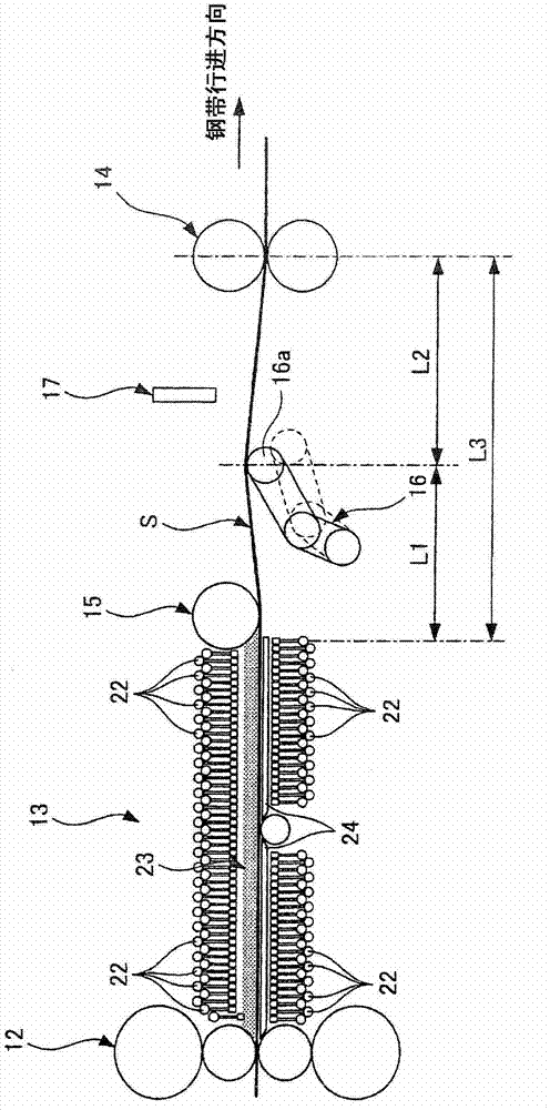 Manufacturing device and manufacturing method for hot-rolled steel strip