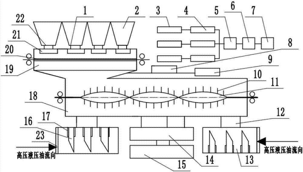 Cement mixture stirrer