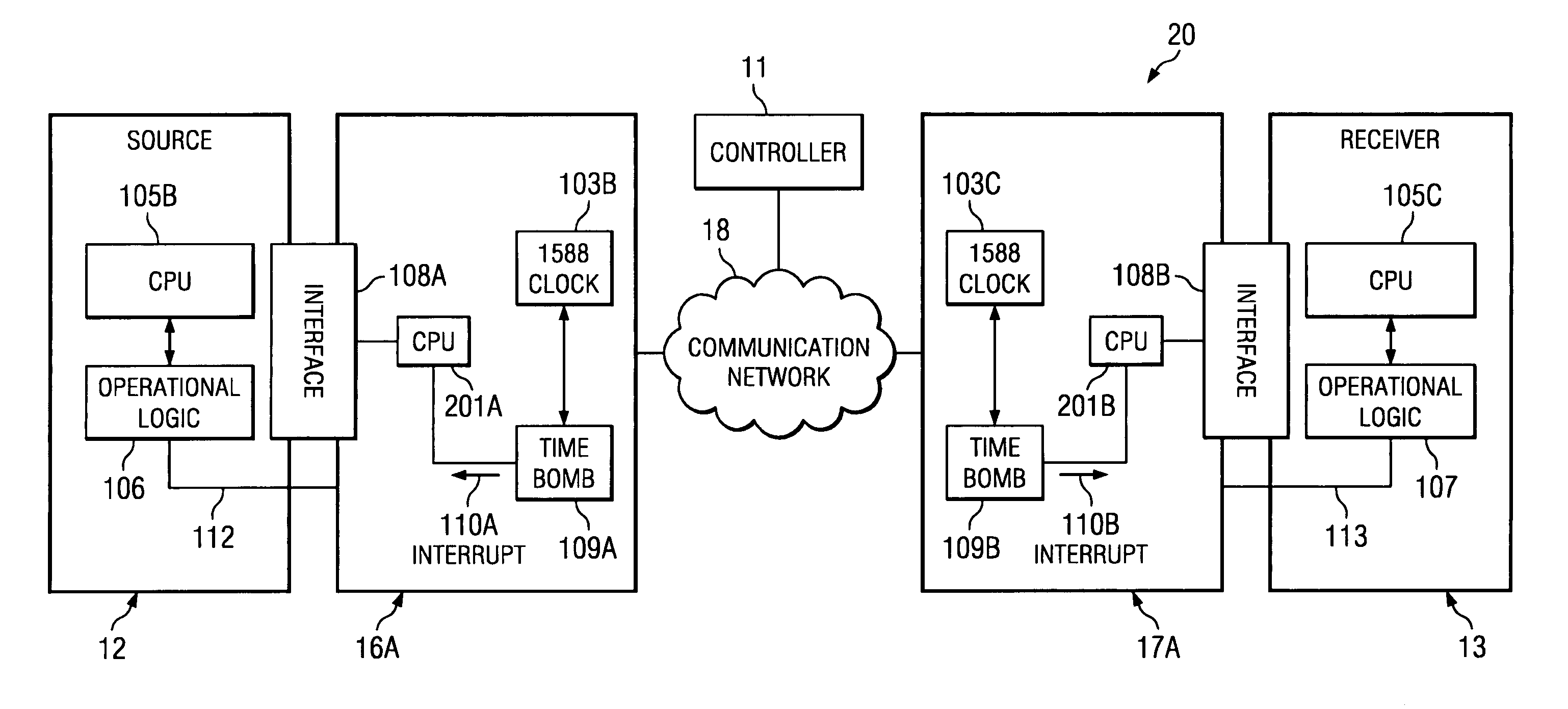 Add-on module for synchronizing operations of a plurality of devices