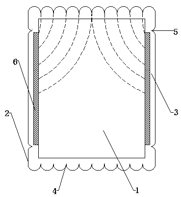 Arc easy-to-tear opening safe packing bag