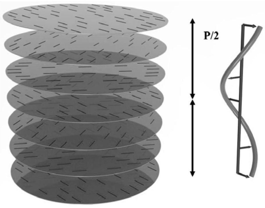 A method for inducing an asymmetric mercapto-ene click reaction via a chiral inorganic liquid crystal carrier