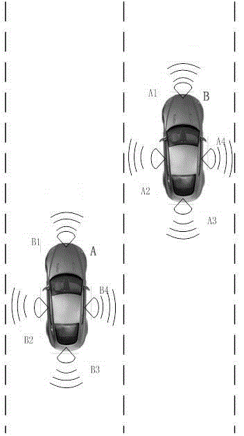 Vehicle relative position judgment method based on directional antennas
