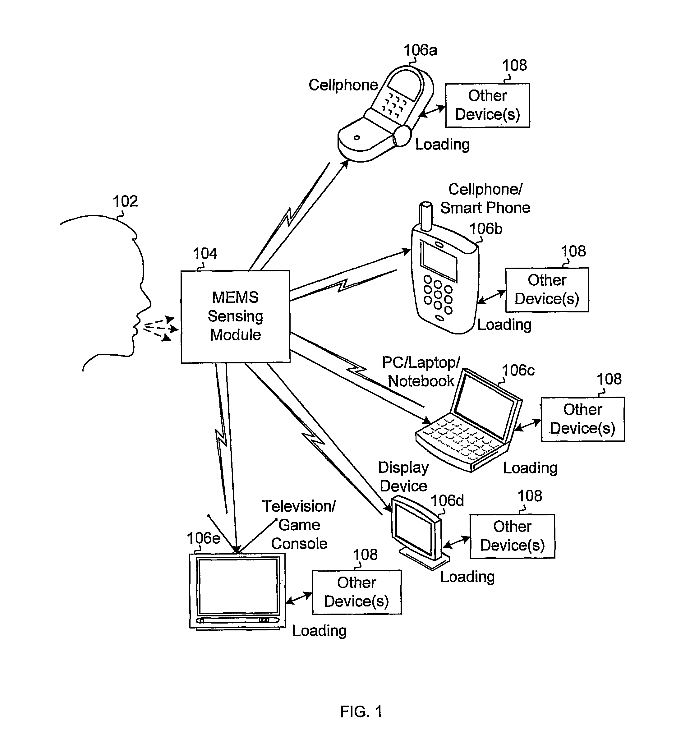 Method and system for providing a user interface that enables control of a device via respiratory and/or tactual input