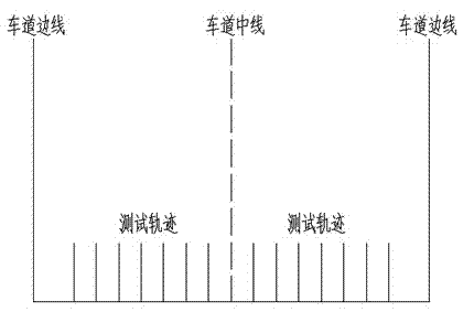 Method for testing curved surface morphology of bituminous pavement