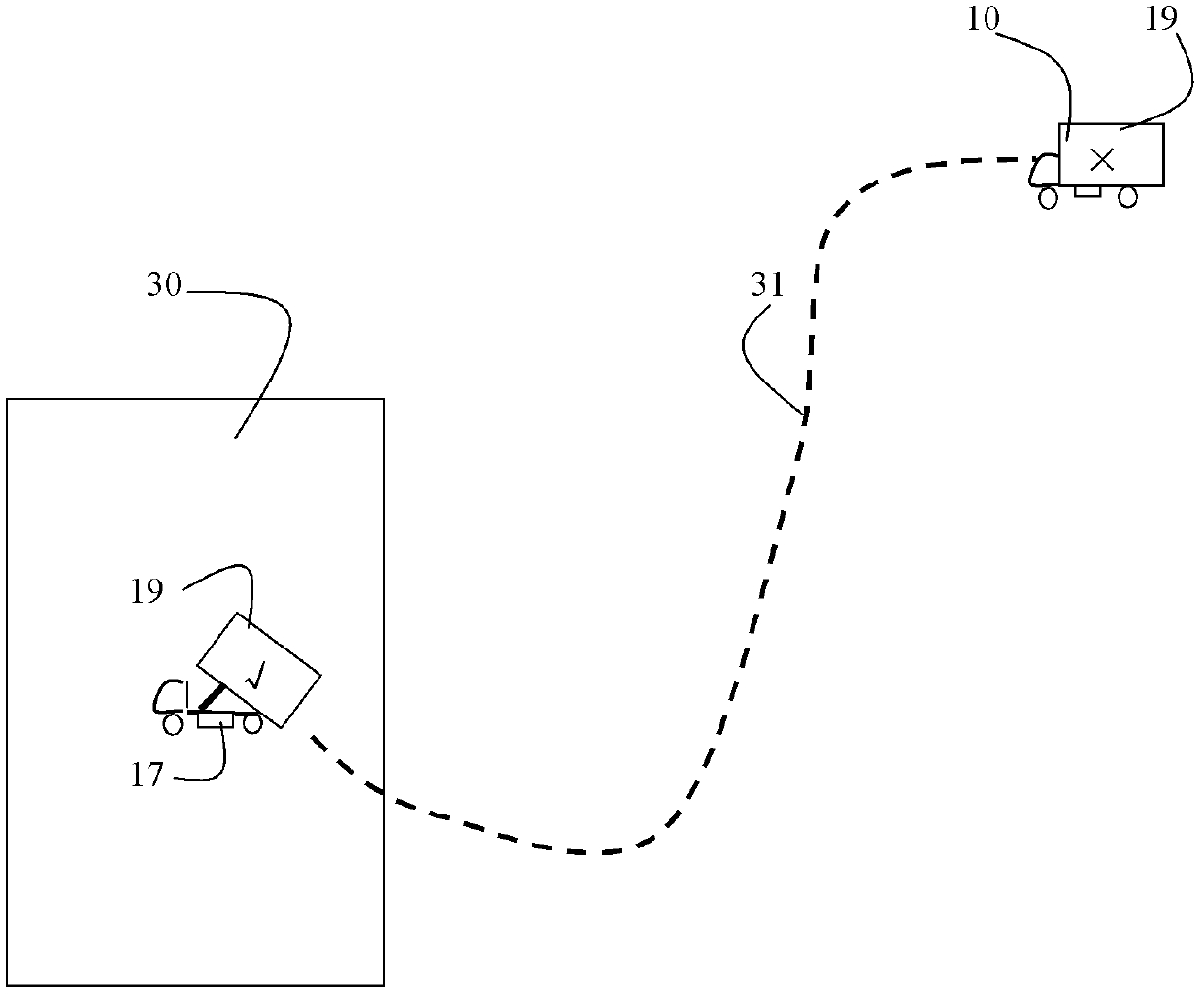 Wireless remote control based automatic control method for preventing random dumping