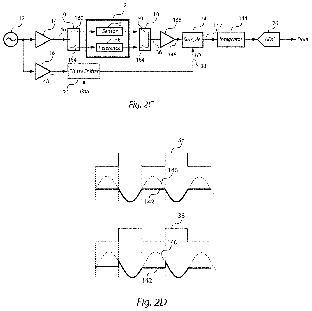 Gigahertz frequency fringing near-field cardiovascular sensor