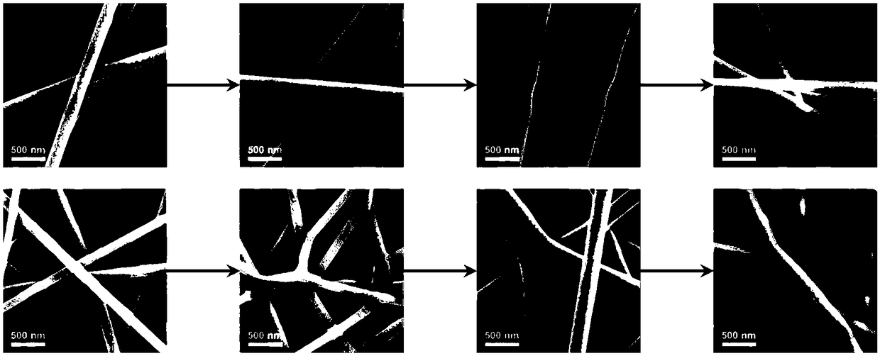 Method for preparing carbon nanofibers from wearing acrylic fibers or waste wearing acrylic fibers