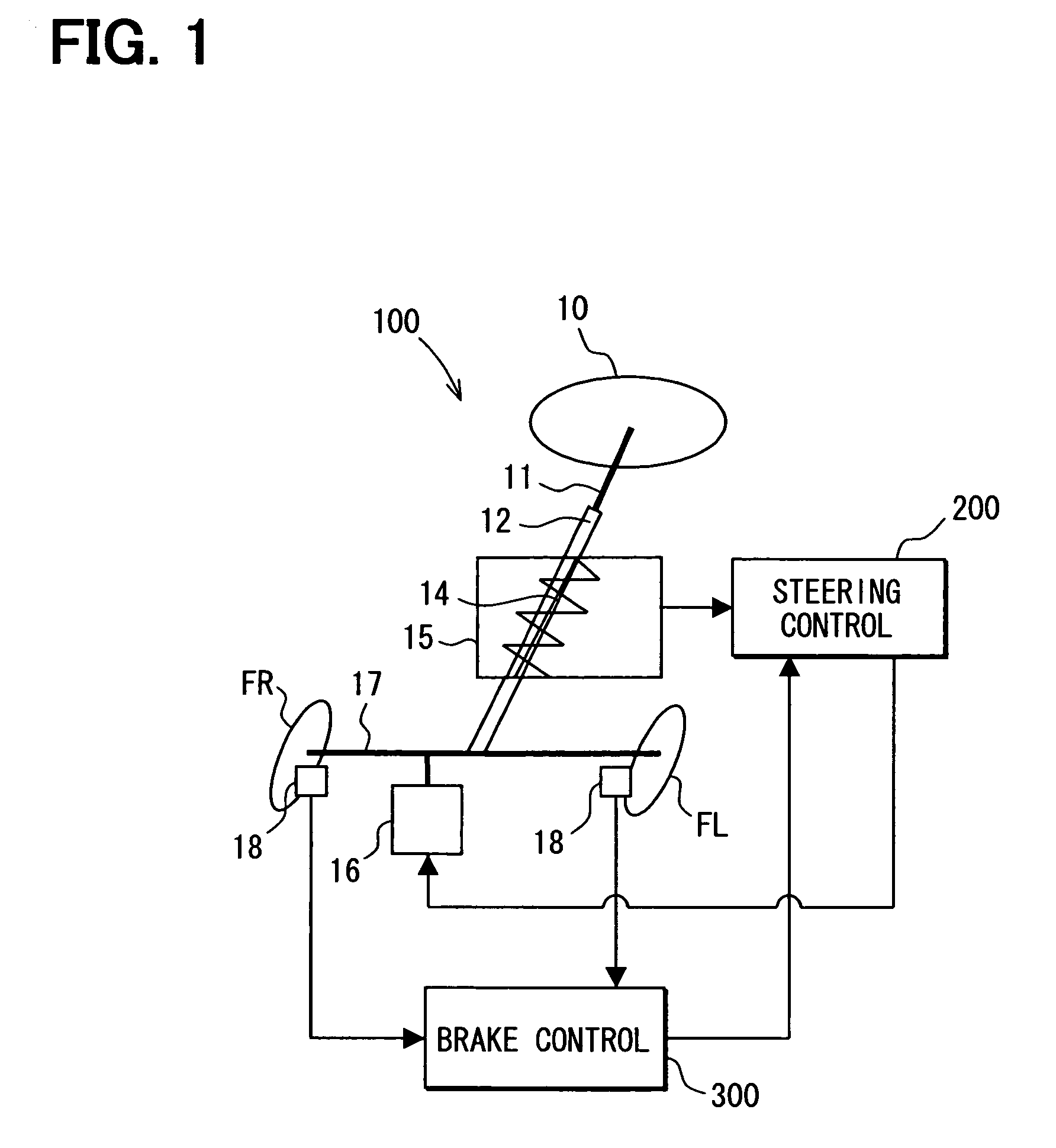Apparatus for controlling vehicle