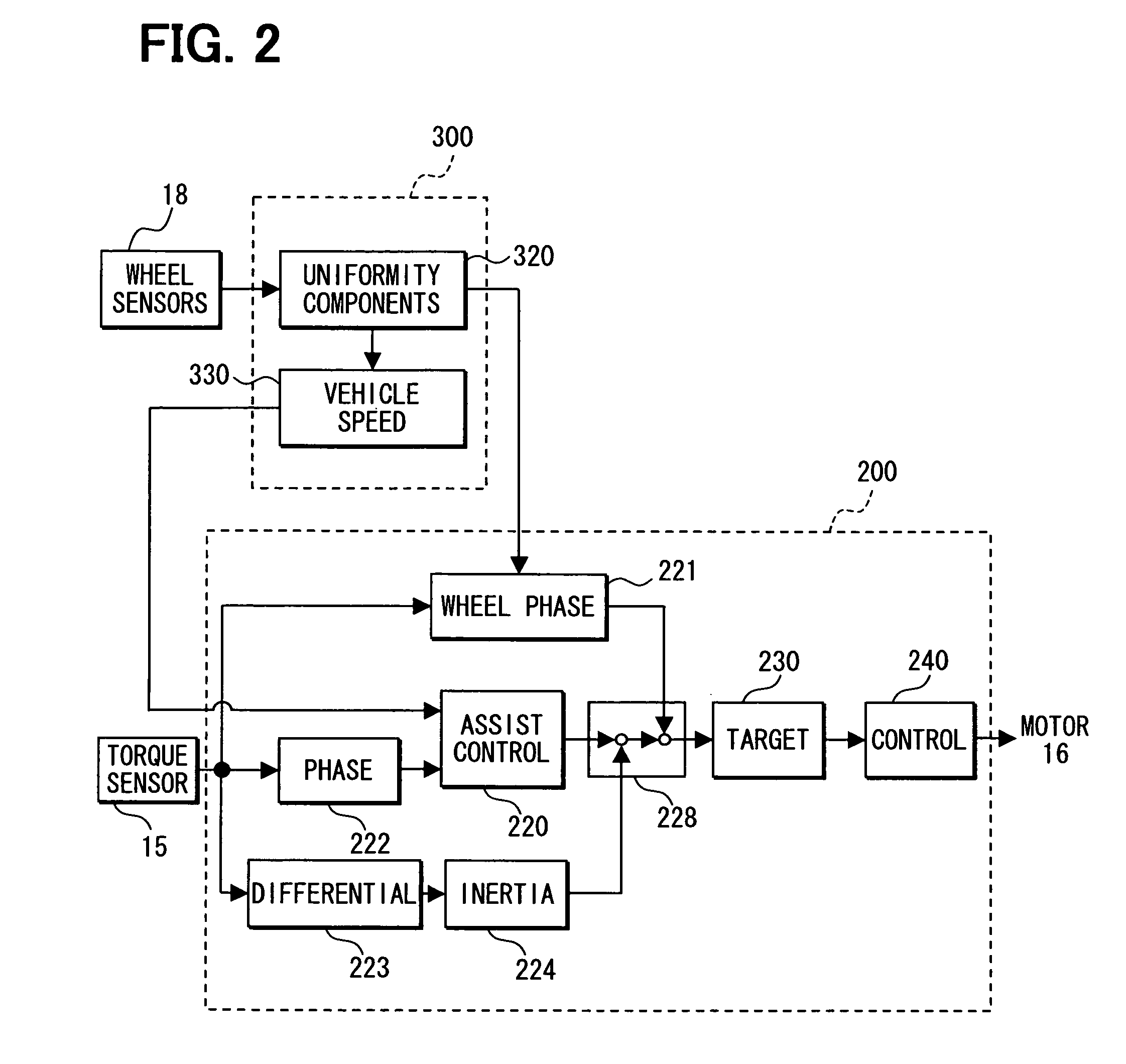 Apparatus for controlling vehicle