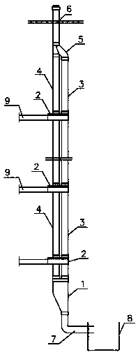 Novel double-vertical-pipe water discharging system