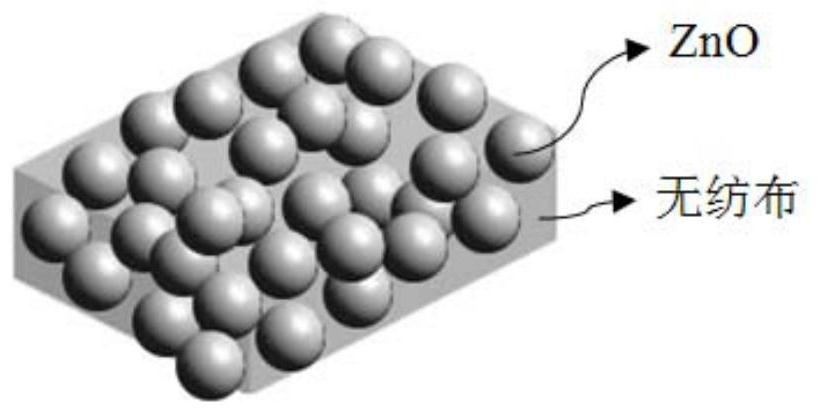 Super-hydrophobic antibacterial non-woven fabric, mask and preparation method and application of super-hydrophobic antibacterial non-woven fabric