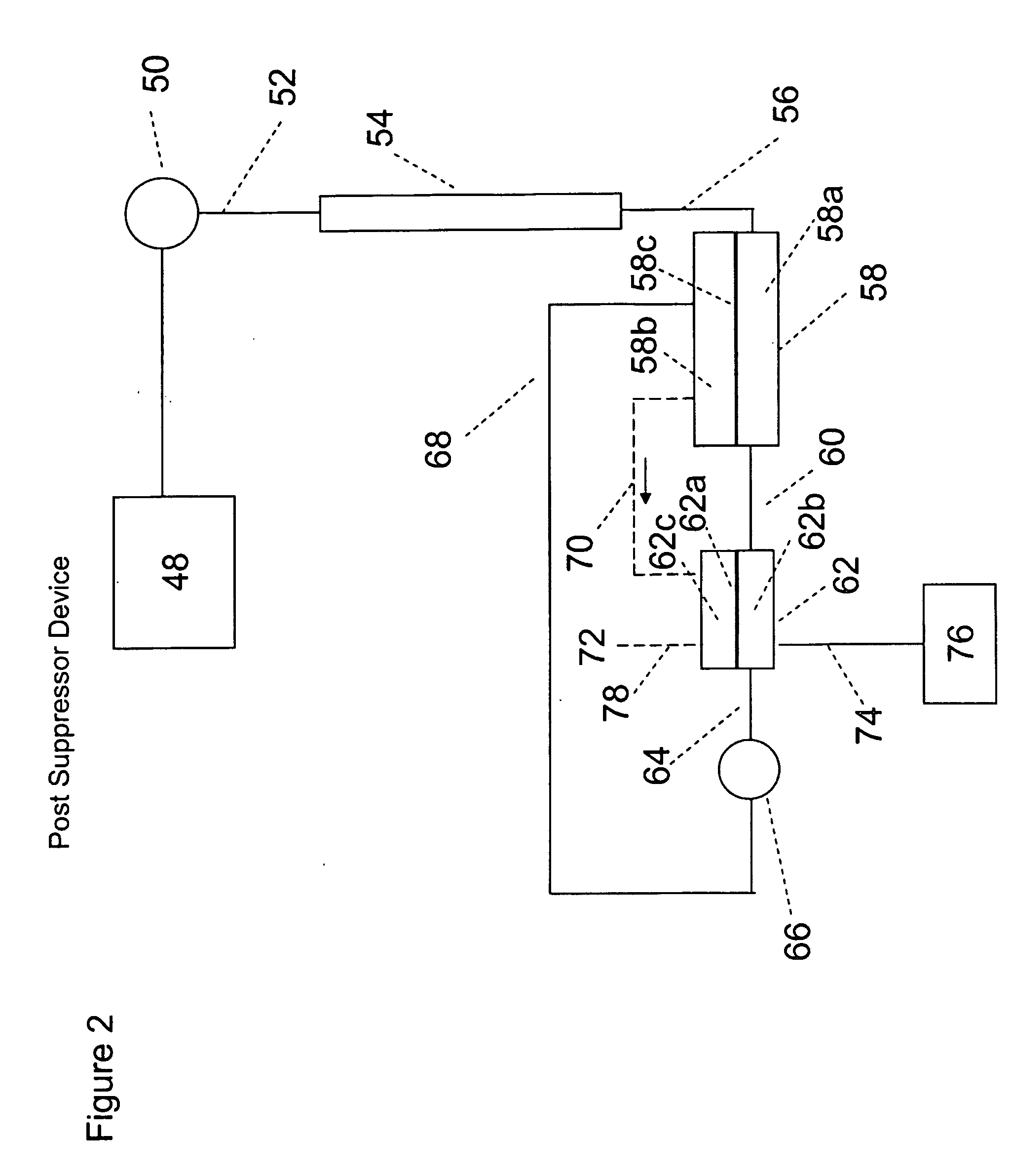 Ion detector and system