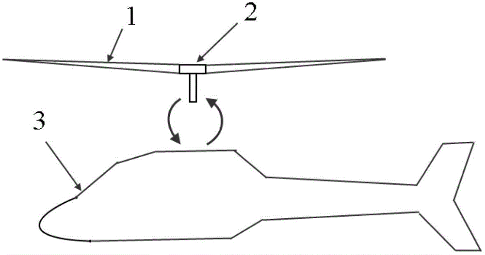 Helicopter rotor airframe coupling system model and application thereof
