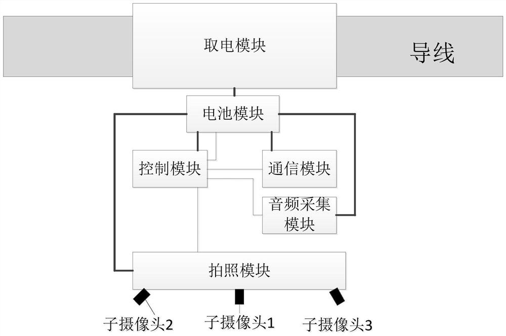 Overhead line discharge breakdown fault monitoring device and method