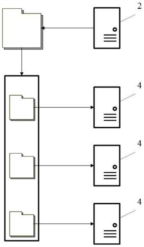 A remote computing system and method for medical data