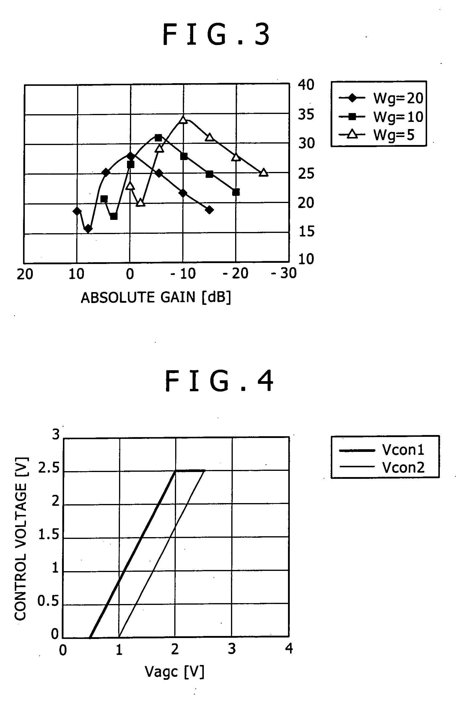 Variable-gain amplifier