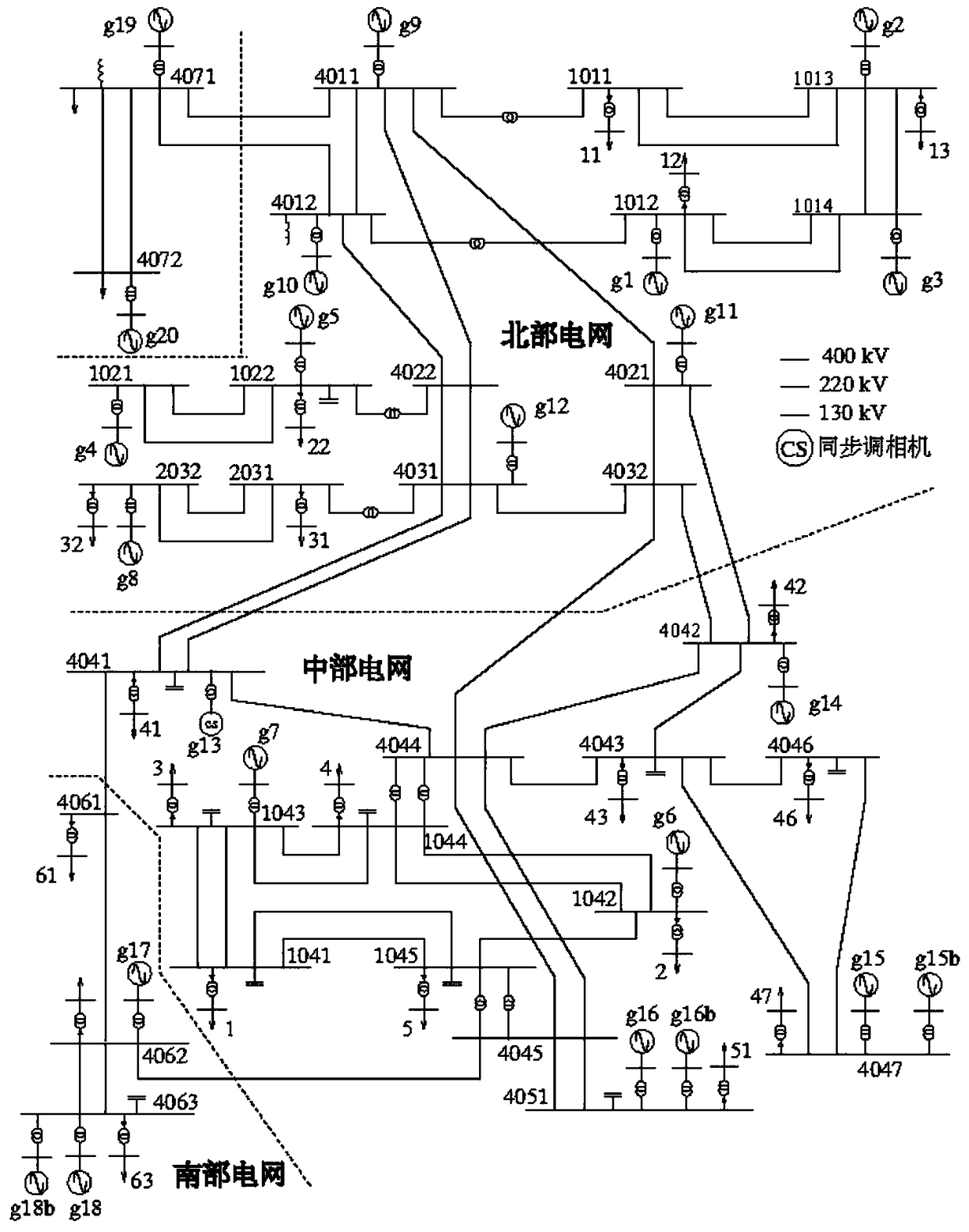 A method and system for regulating class imbalance of sample set of transient voltage stability of power network