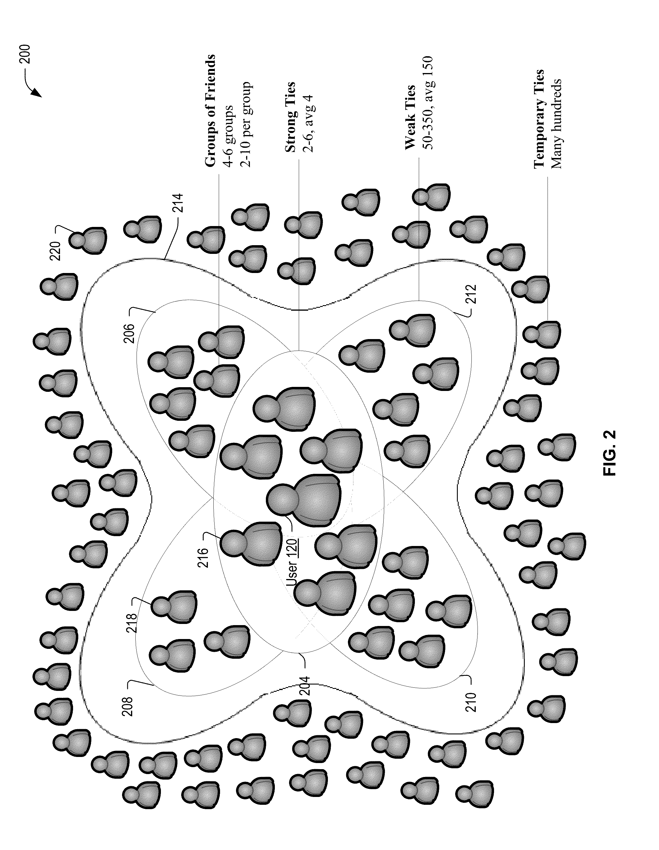 System and Method of Device Capability Signaling