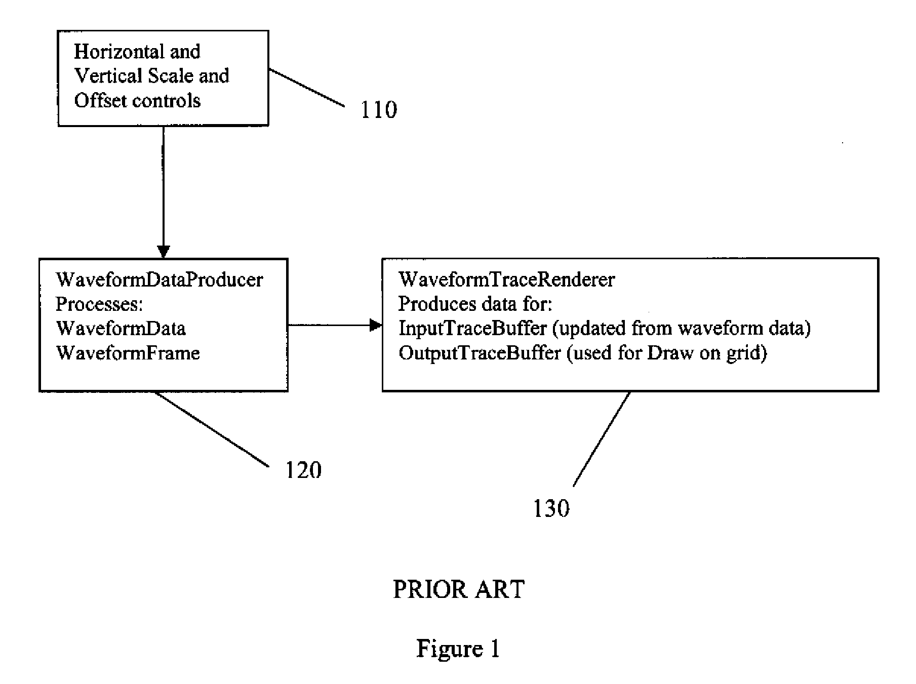 Method and Apparatus for Data Preview