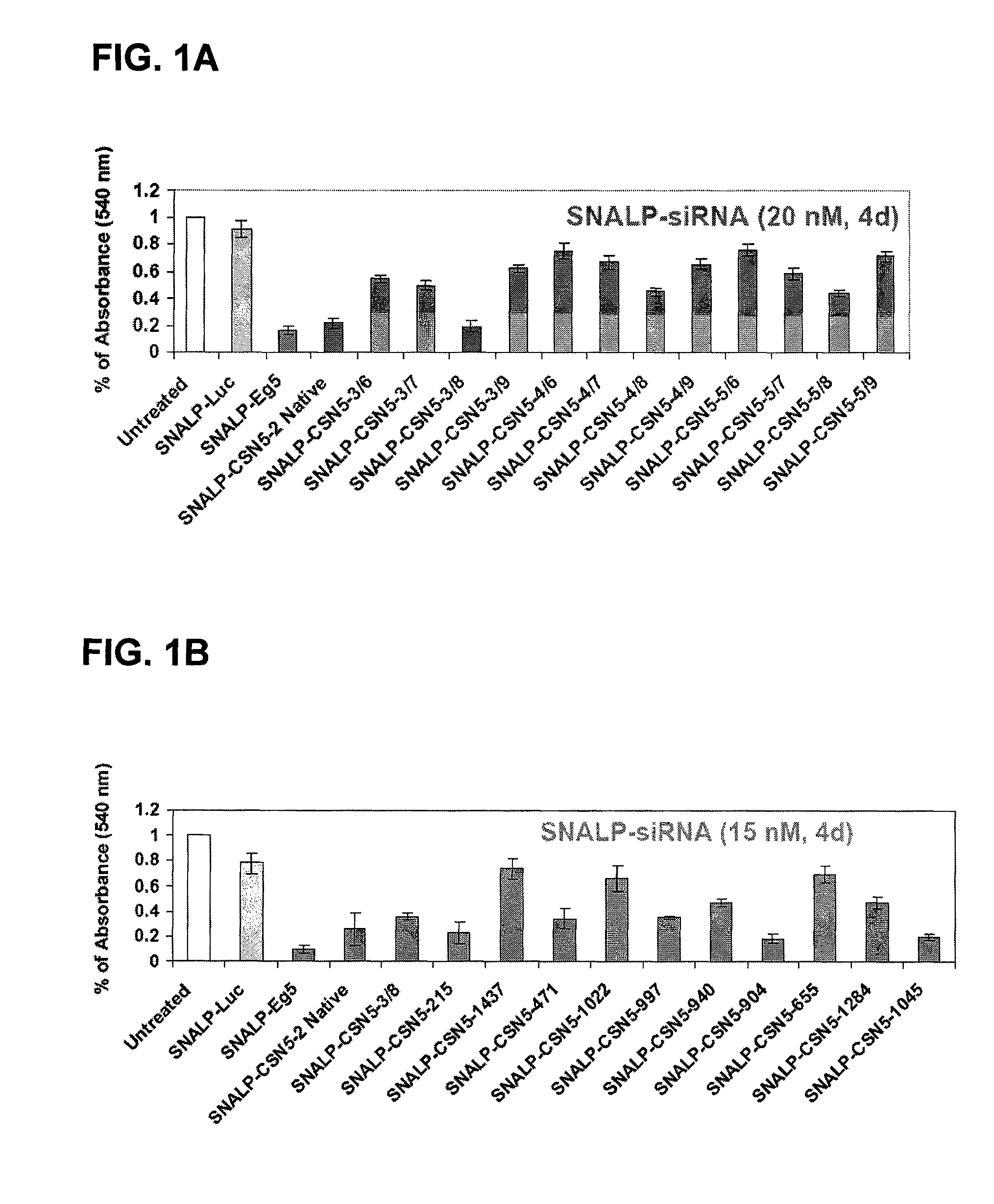 Silencing of CSN5 gene expression using interfering RNA