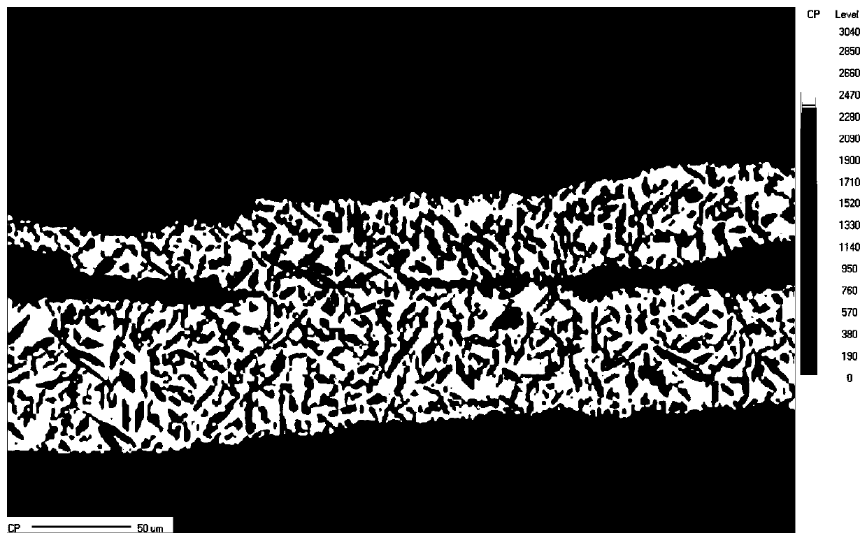 Preparation method of TiAl-based composite material with high product of strength and elongation