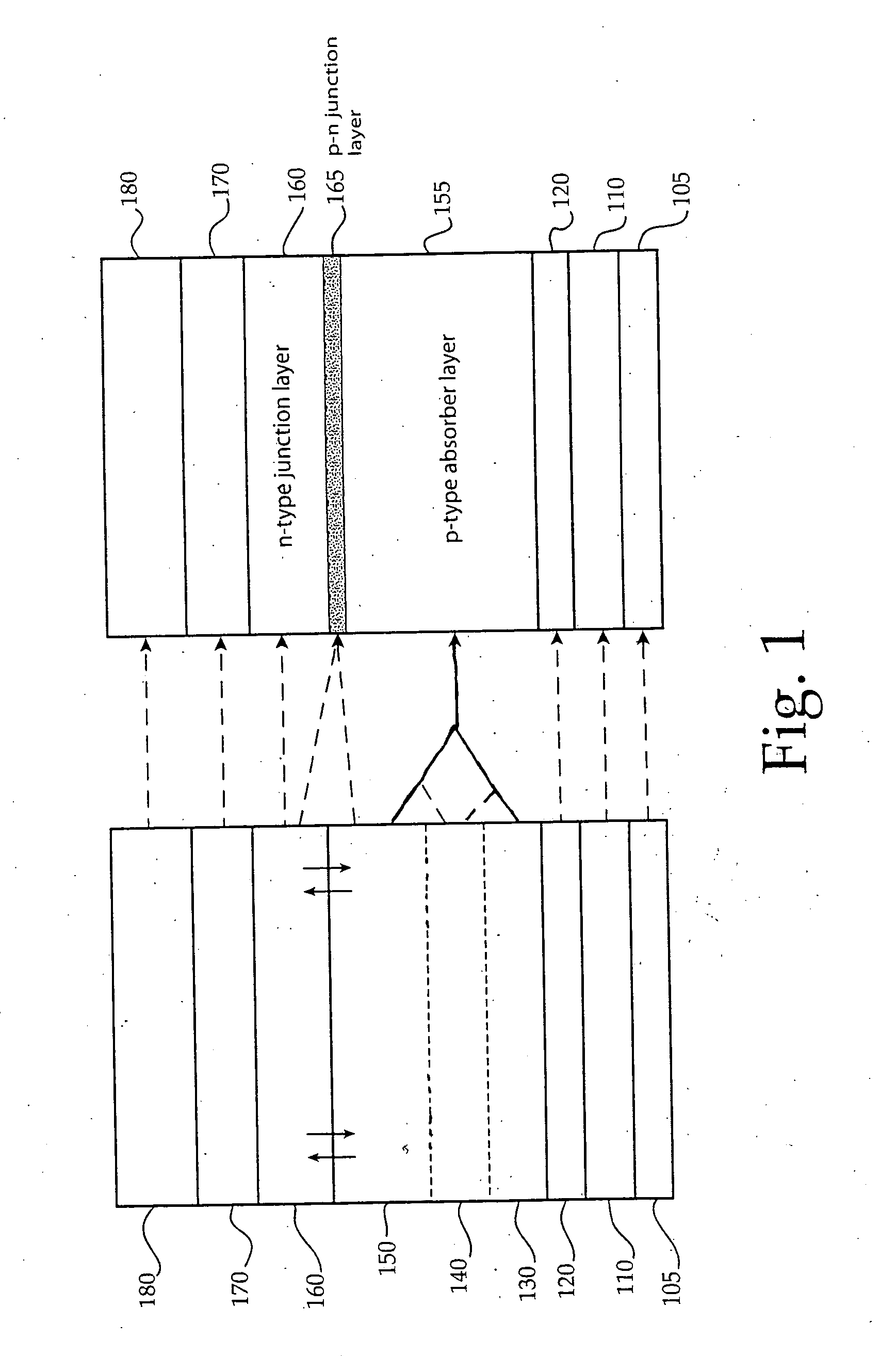 Thermal process for creation of an in-situ junction layer in CIGS