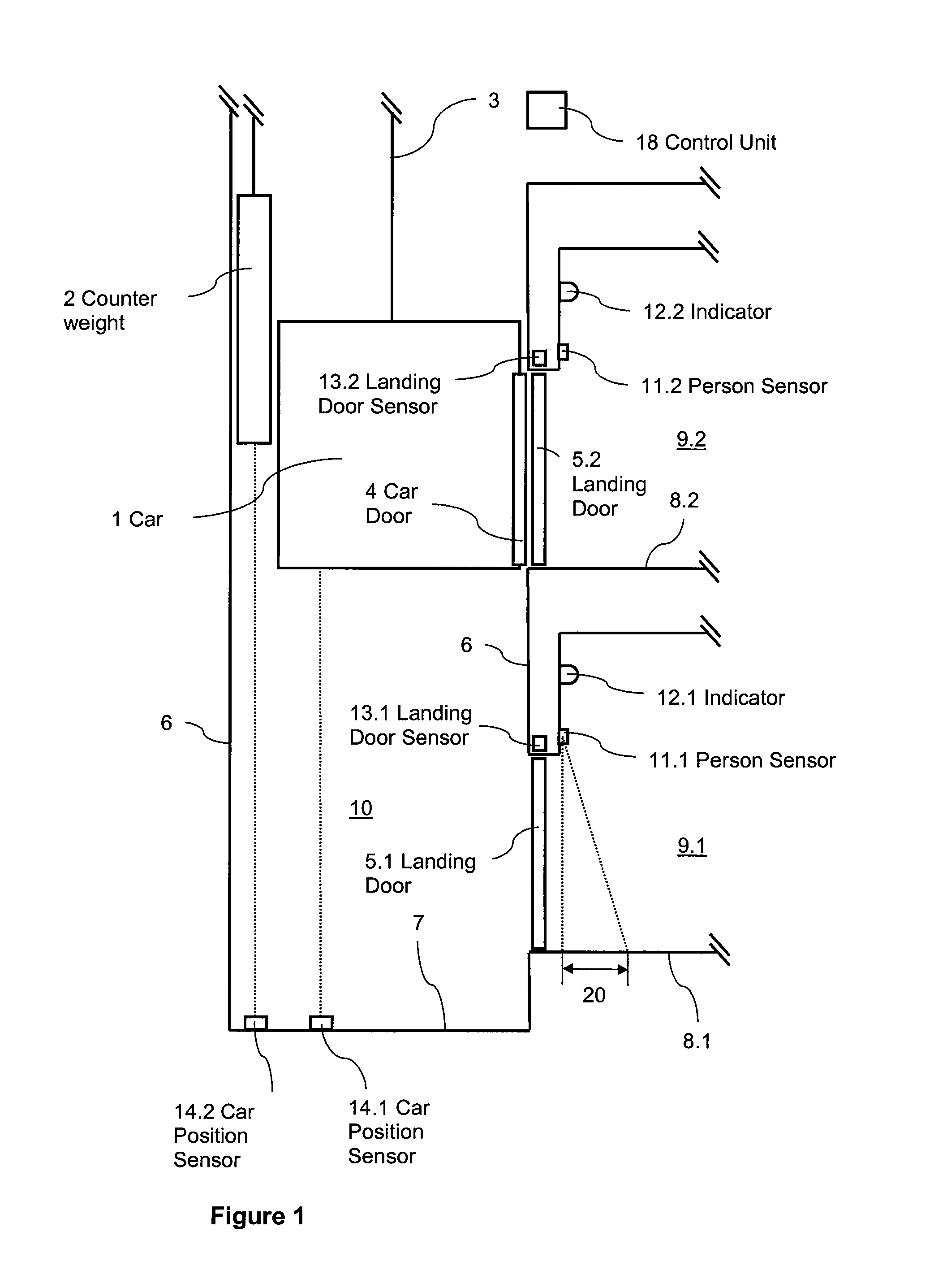 Landing door proximity warning system