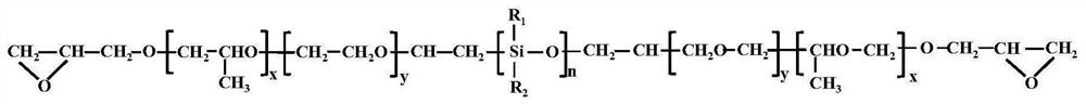 A kind of preparation method of high toughness, high strength carbon nanotube/epoxy resin composite material