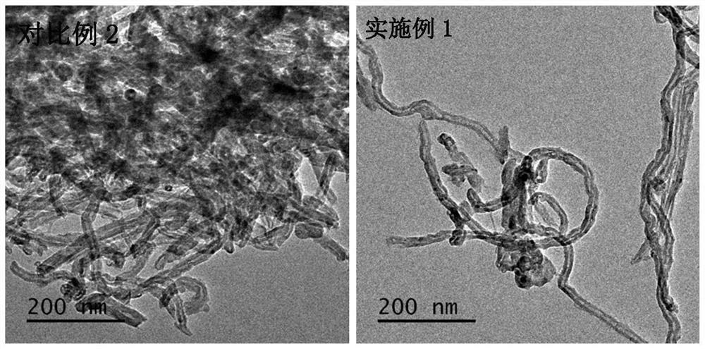 A kind of preparation method of high toughness, high strength carbon nanotube/epoxy resin composite material