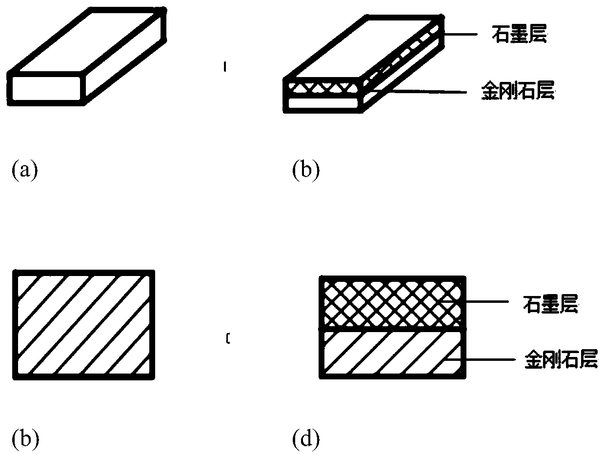 Preparation method of CVD diamond micro-milling cutter