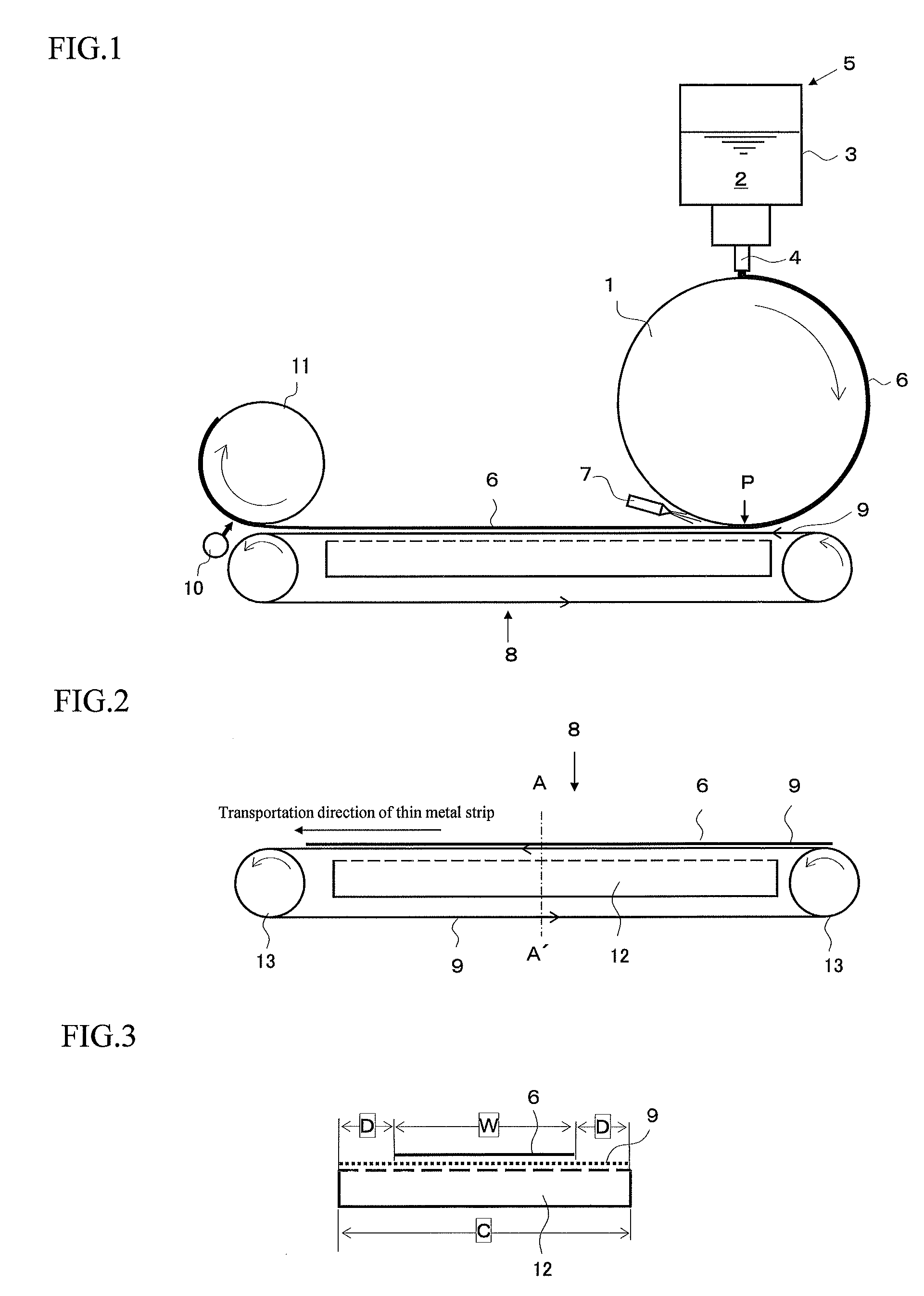 Method and installation for manufacturing thin metal strip