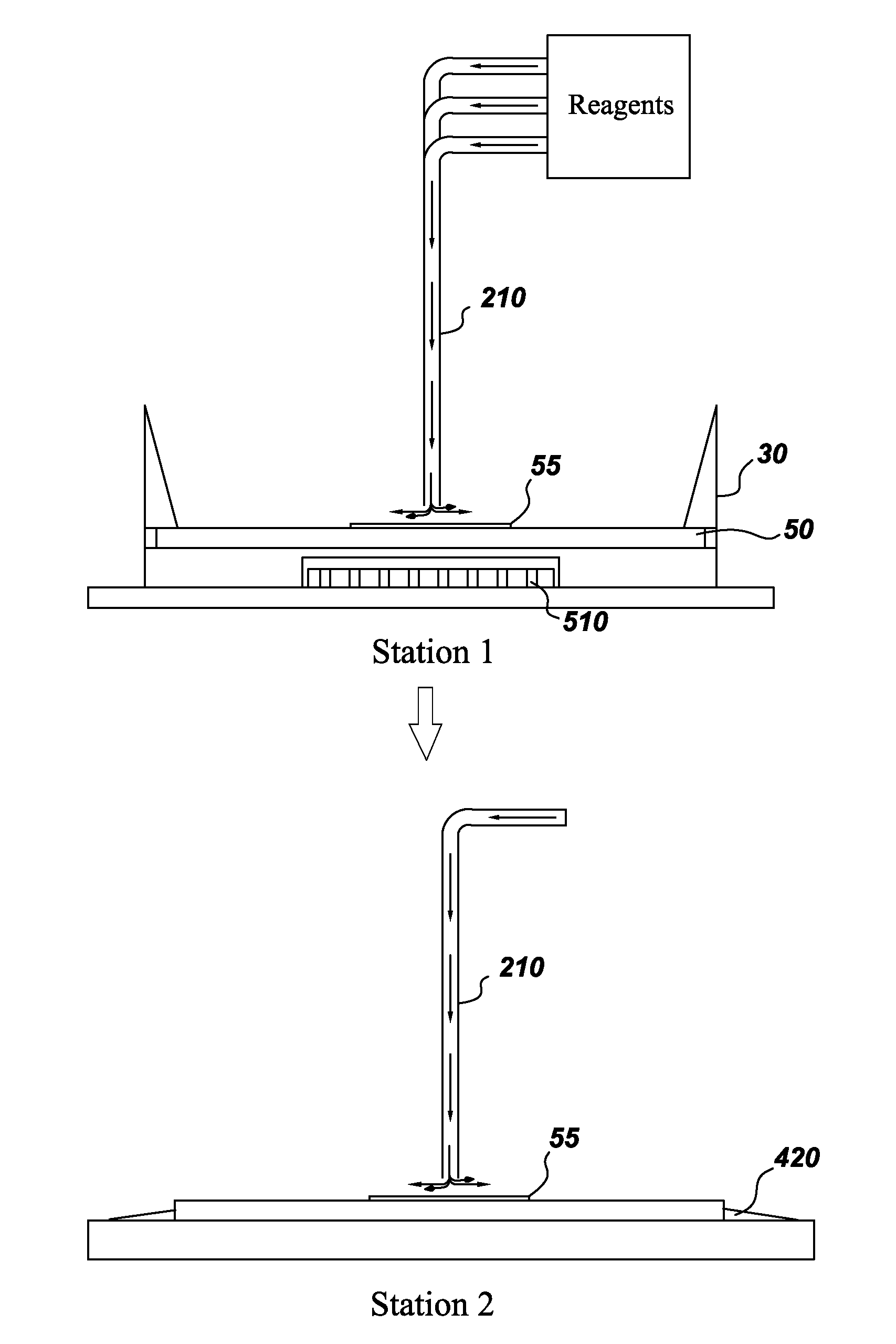 Open top microfluidic device for multiplexing