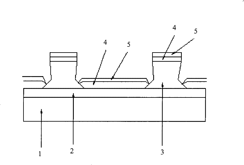 Preparation method of organic electroluminescent devices