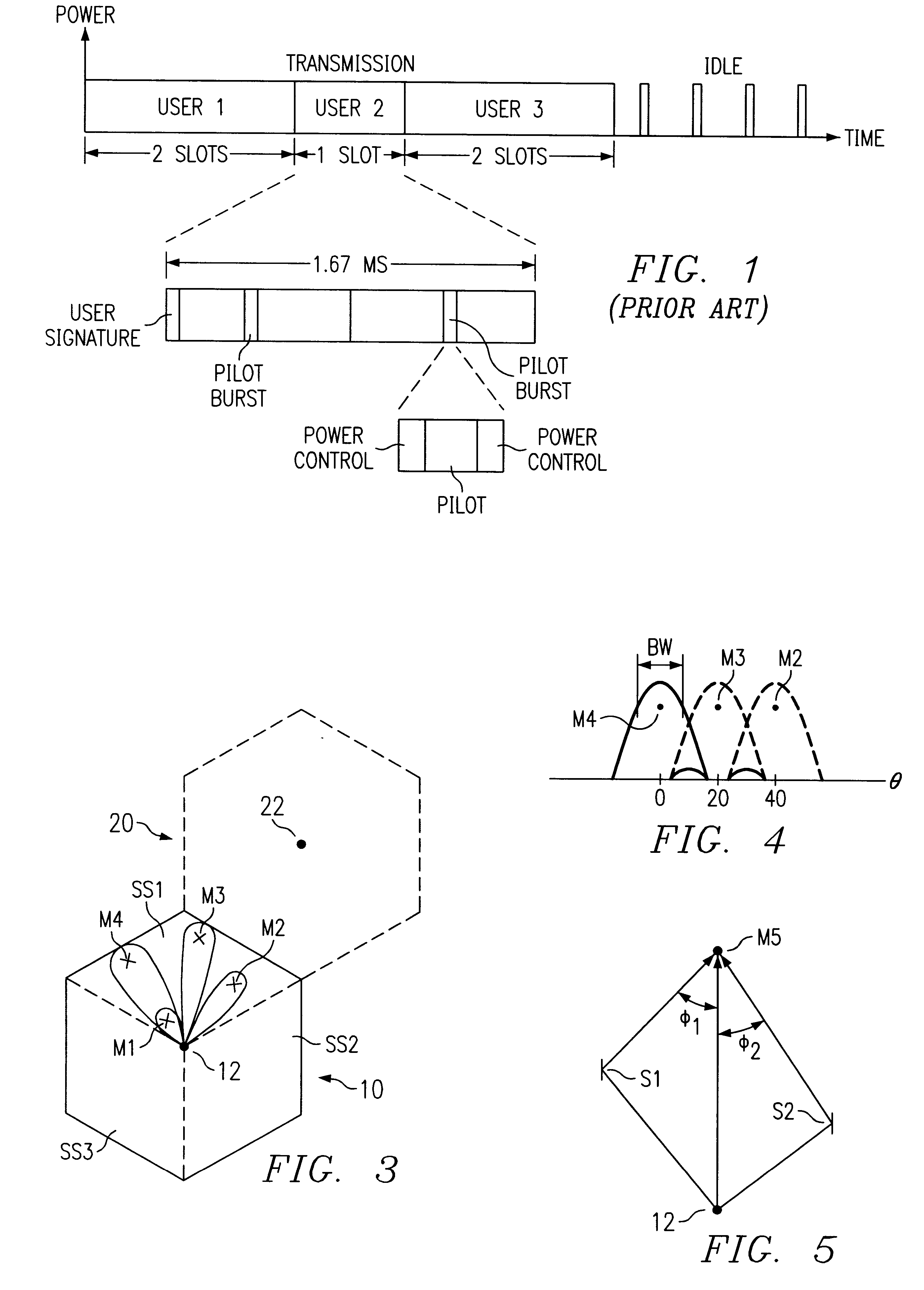 Simultaneous forward link beam forming and learning method for mobile high rate data traffic