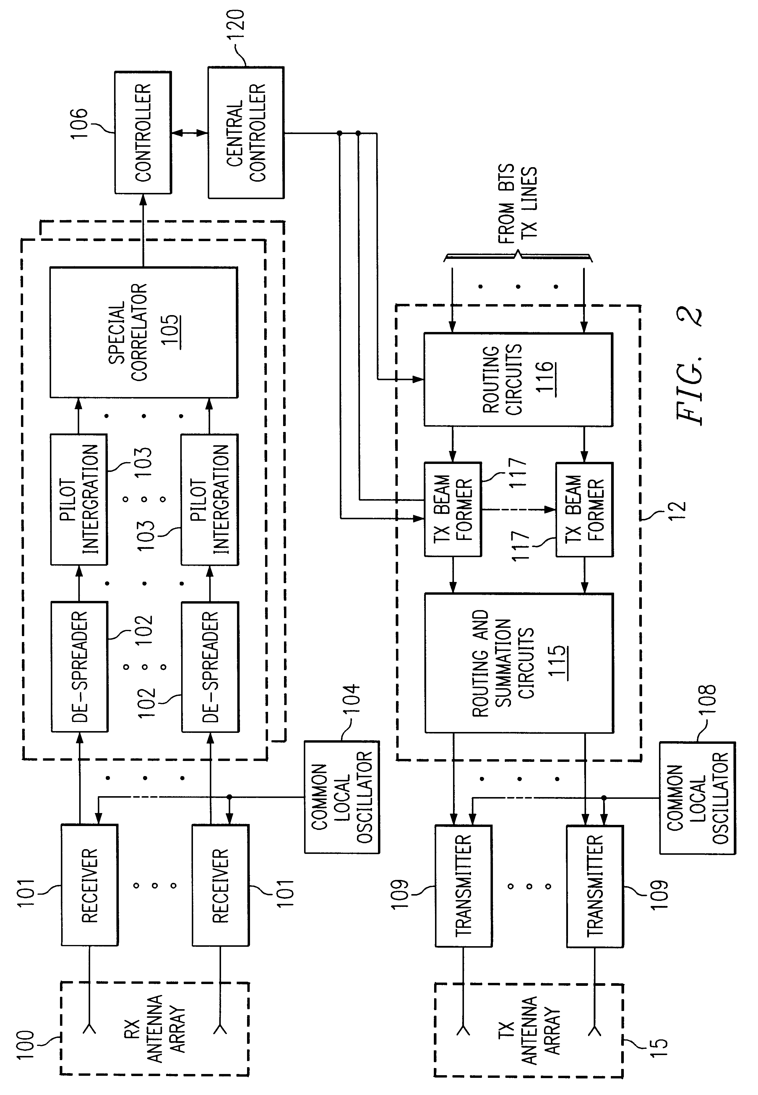Simultaneous forward link beam forming and learning method for mobile high rate data traffic