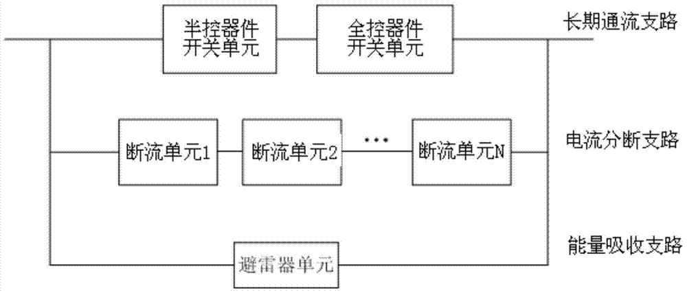 An all-solid-state DC circuit breaker and its control method